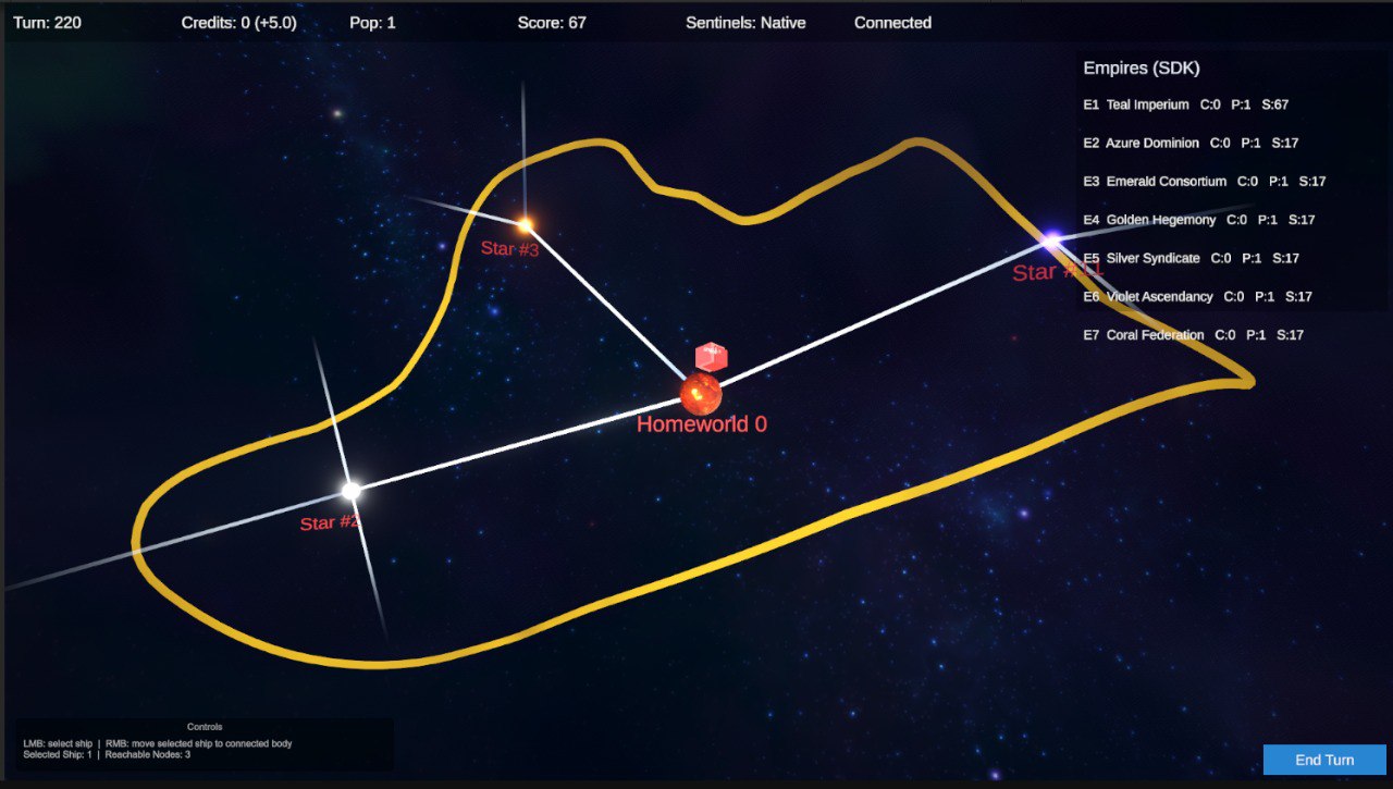 Stellar Throne galaxy map showing empire territory borders